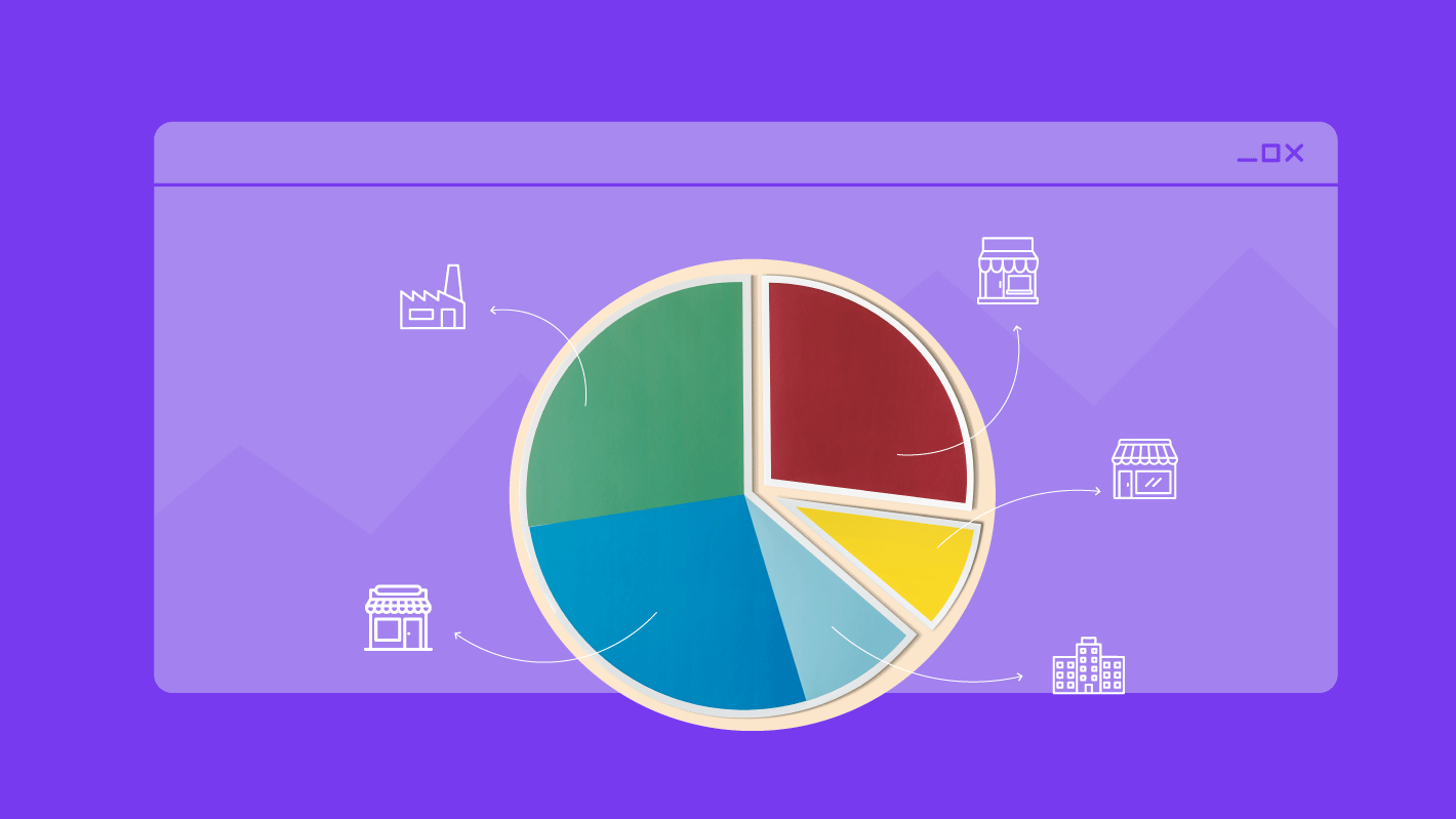 market share
